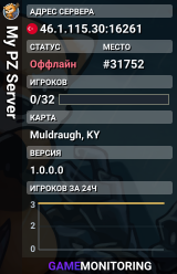 My PZ Server