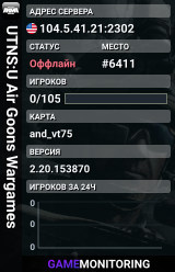 UTNS:U Air Goons Wargames
