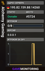 Alchemy Gaming