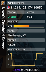 Nova's Zomboid Server