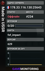 Made in USSR