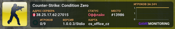 Counter-Strike: Condition Zero