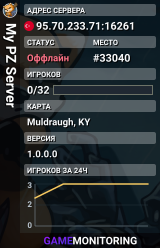 My PZ Server