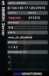 NMRiH: Server