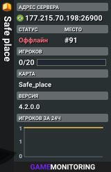 Safe place