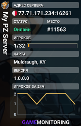 My PZ Server