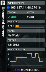 Unnamed server