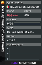 Ice Cap world of Zero two02
