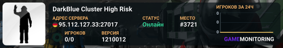 DarkBlue Cluster High Risk