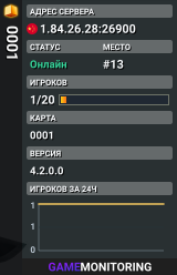 0001