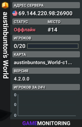 austinbunton’s World