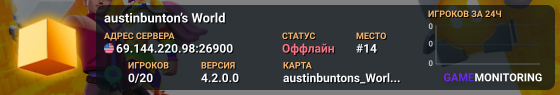 austinbunton’s World