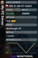 My PZ Server