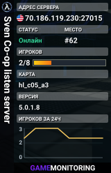 Sven Co-op listen server