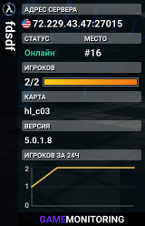 fdsdf
