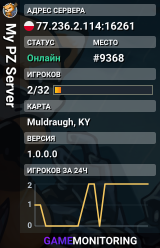 My PZ Server