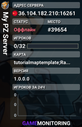 My PZ Server