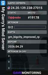 My Garry's Mod Server