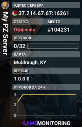My PZ Server