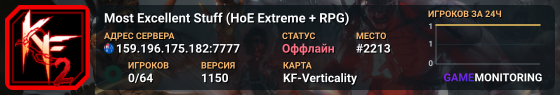 Most Excellent Stuff (HoE Extreme + RPG)