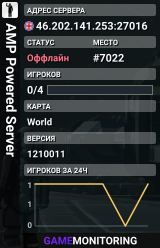 AMP Powered Server