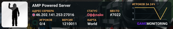 AMP Powered Server