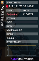 My PZ Server