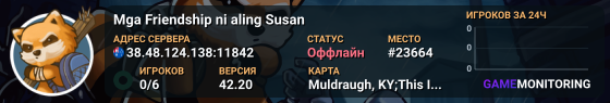Mga Friendship ni aling Susan