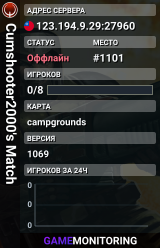 Cumshooter2000's Match