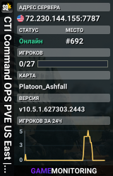 CTI Command OPS PVE US East | discord.gg/CTIServers