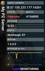 My PZ Server