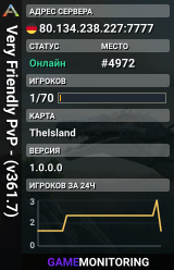 Very Friendly PvP - (v361.7)