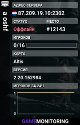 a oshf