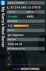My Garry's Mod Server