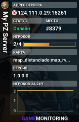 My PZ Server