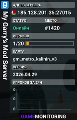 My Garry's Mod Server