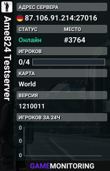 Ame824 Testserver