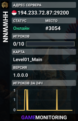 HHWWNN