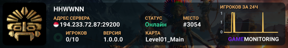 HHWWNN