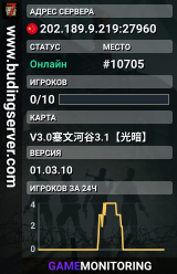 www.budingserver.com