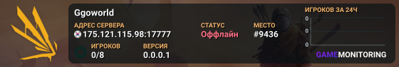 Ggoworld