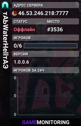 тАЬWaterHellтАЭ