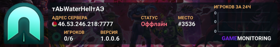 тАЬWaterHellтАЭ