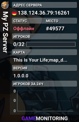 My PZ Server