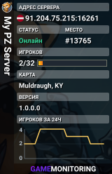 My PZ Server