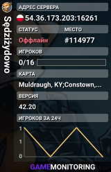 Sędziżydowo
