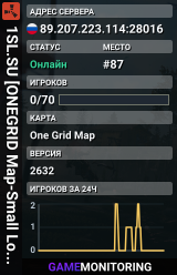 1SL.SU [ONEGRID Map-Small Low Pop|Max 2]