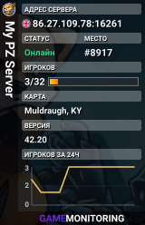 My PZ Server