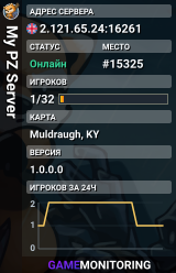 My PZ Server