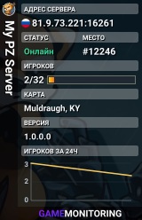 My PZ Server